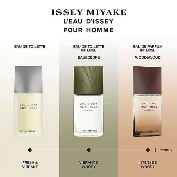 Issey Miyake L'Eau D'Issey Homme Eau de Toilette Spray