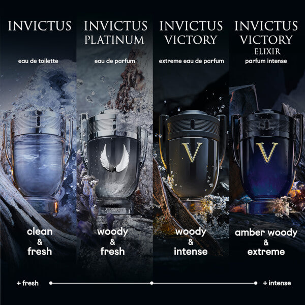 Rabanne Invictus Victory Elixir Parfum Intense