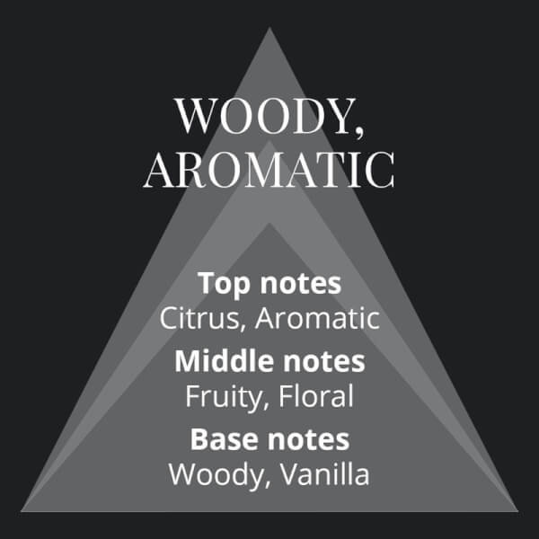 Colour Me Homme Black Eau de Parfum Spray 100ml