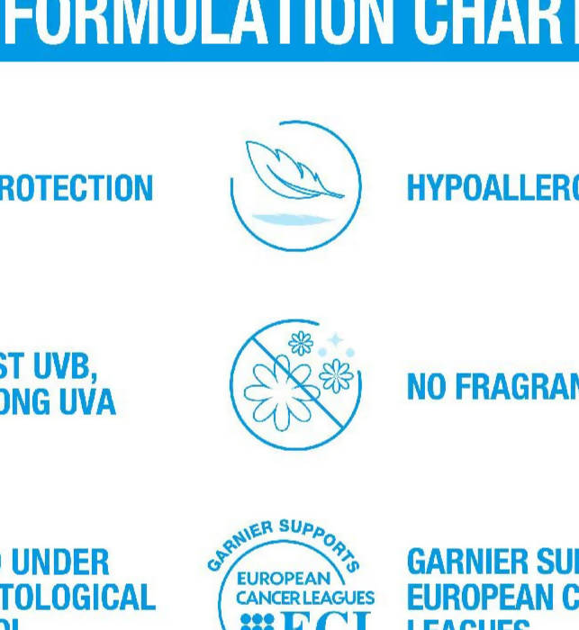 Ambre Solaire Super UV Anti-Dryness Protection Cream SPF50+ 50ml