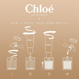 Chloé Chloé Eau de Parfum Refillable 100ml