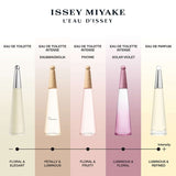 Issey Miyake L'Eau d'Issey Solar Violet Eau de Toilette Spray