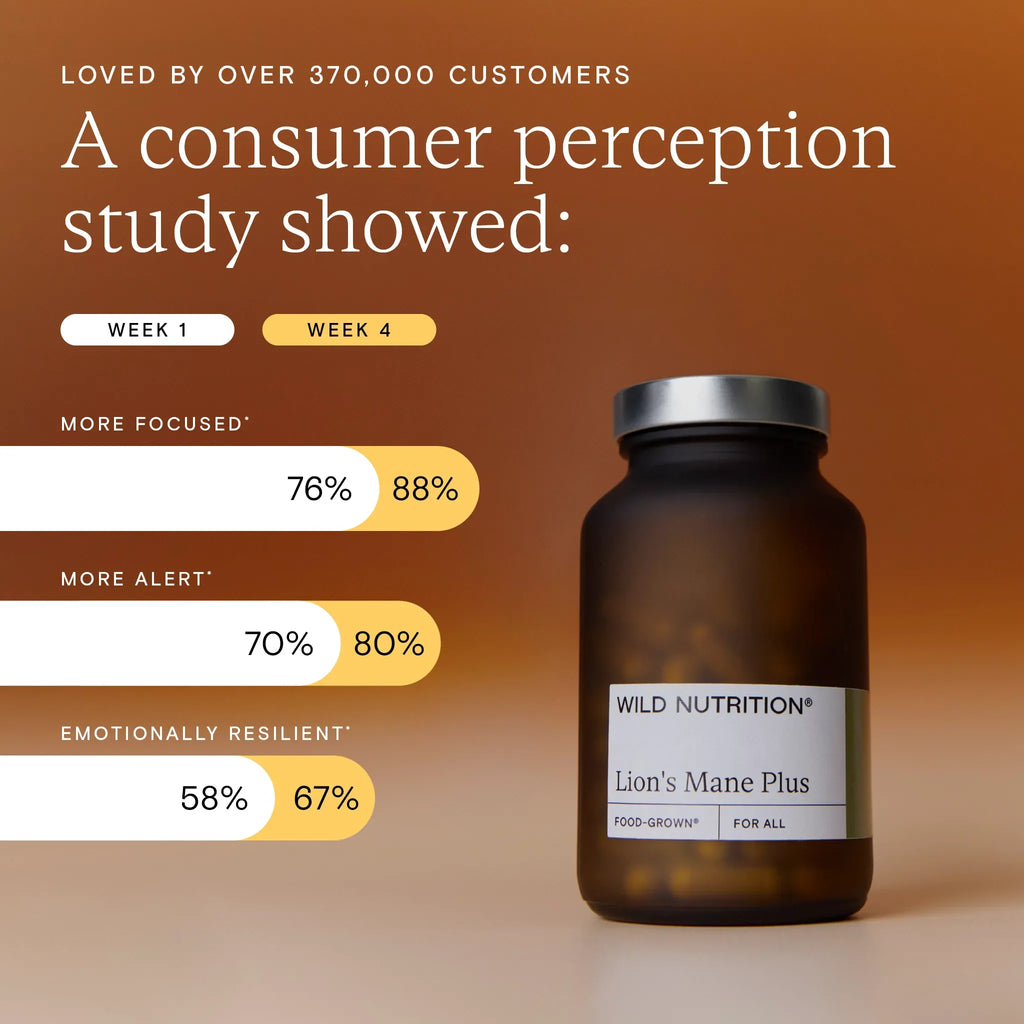 Wild Nutrition Brain Longevity Duo for Cognitive Function & Healthy Ageing