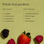 Wild Nutrition Daily Essentials For Women 45+ for Healthy Ageing & Daily Wellness