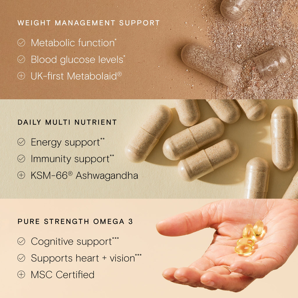 Wild Nutrition Peri-Metabolic Duo for Perimenopause & Metabolic Health