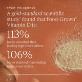 Wild Nutrition Food-Grown® Vitamin D for Bone, Immune & Muscle Support
