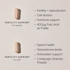 Wild Nutrition Men and Women's Fertility Duo for Reproductive Health & Fertility