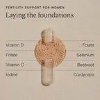 Wild Nutrition Men and Women's Fertility Duo for Reproductive Health & Fertility
