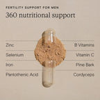Wild Nutrition Men and Women's Fertility Duo for Reproductive Health & Fertility