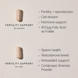 Wild Nutrition Men and Women's Fertility Duo for Couples Fertility Support