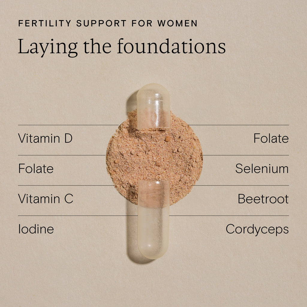 Wild Nutrition Men and Women's Fertility Duo (Pouch Refill) for Reproductive Health & Fertility