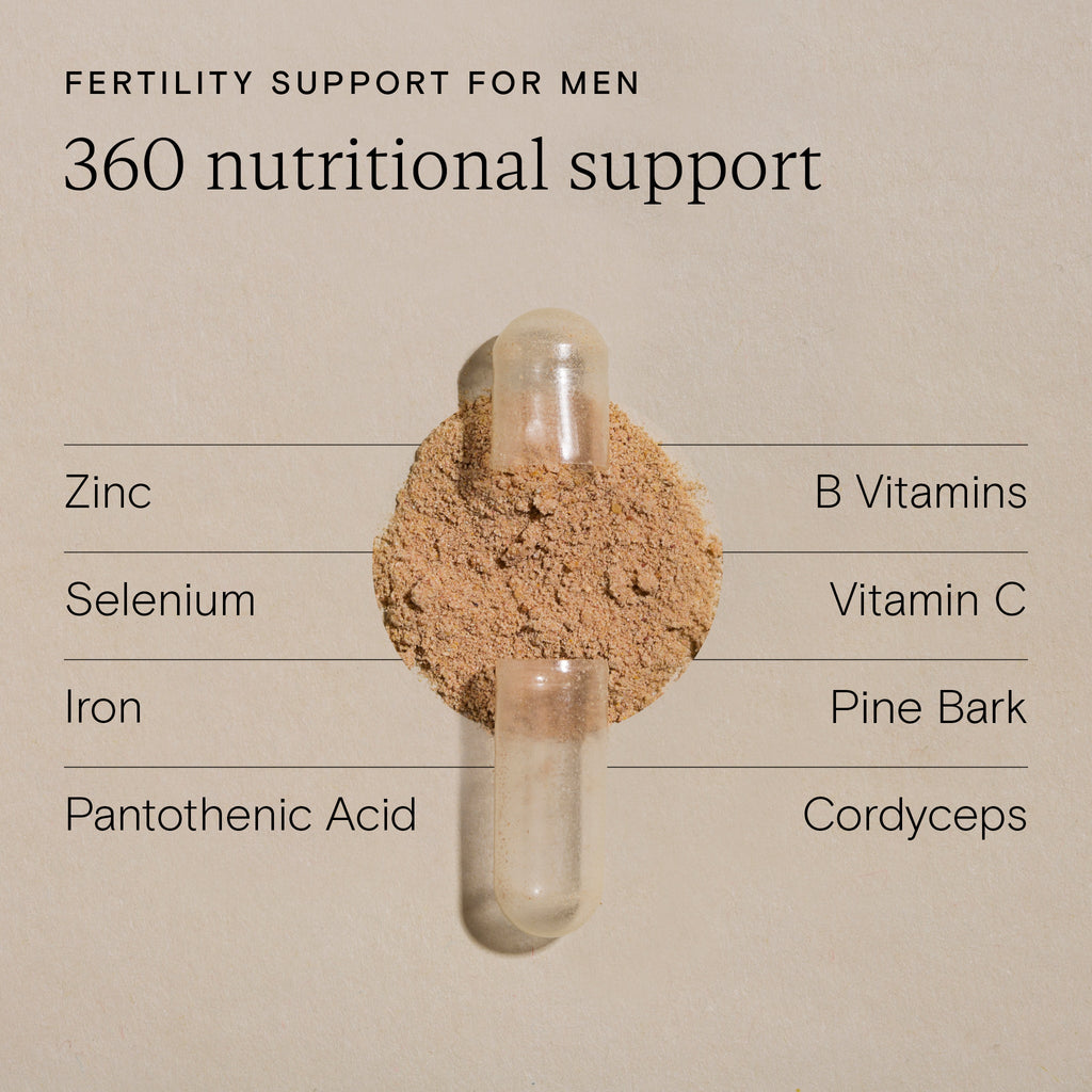 Wild Nutrition Men and Women's Fertility Duo (Pouch Refill) for Reproductive Health & Fertility
