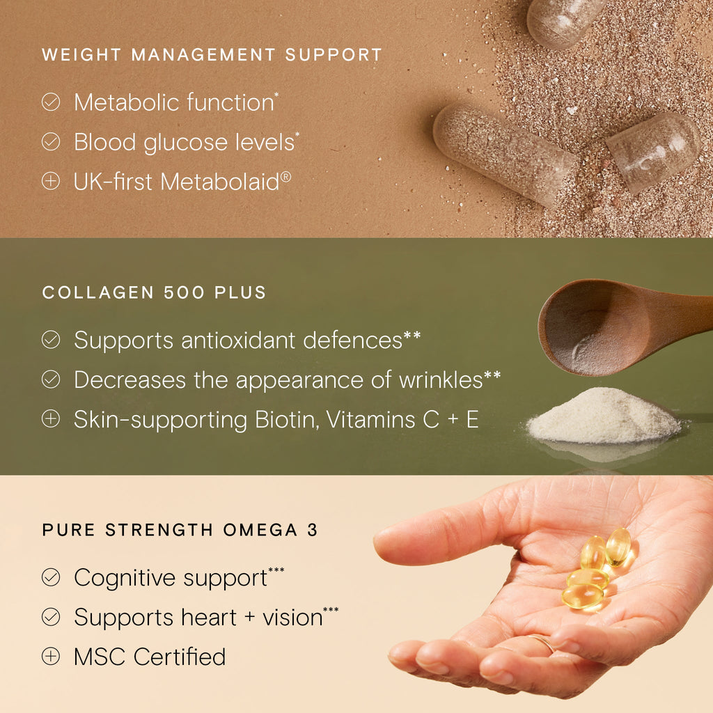 Wild Nutrition Complete 45+ Weight Management Trio for Weight Management & Metabolic Health