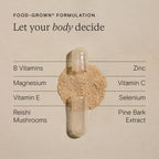 Wild Nutrition Food-Grown® Daily Multi Nutrient 45+ for Men for Healthy Ageing & Daily Vitality