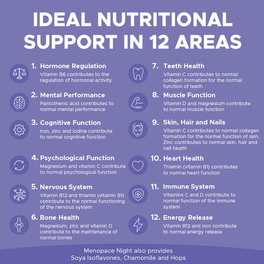 Vitabiotics Menopace Night Support