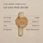 Wild Nutrition Food-Grown® Daily Multi Nutrient for Teen Boys for Growth, Development & Nutritional Support