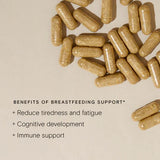 Wild Nutrition Food-Grown® Breastfeeding Support for Lactation & Maternal Wellness