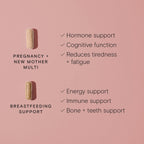 Wild Nutrition Breastfeeding Support Duo for Breastfeeding & Postnatal Wellness