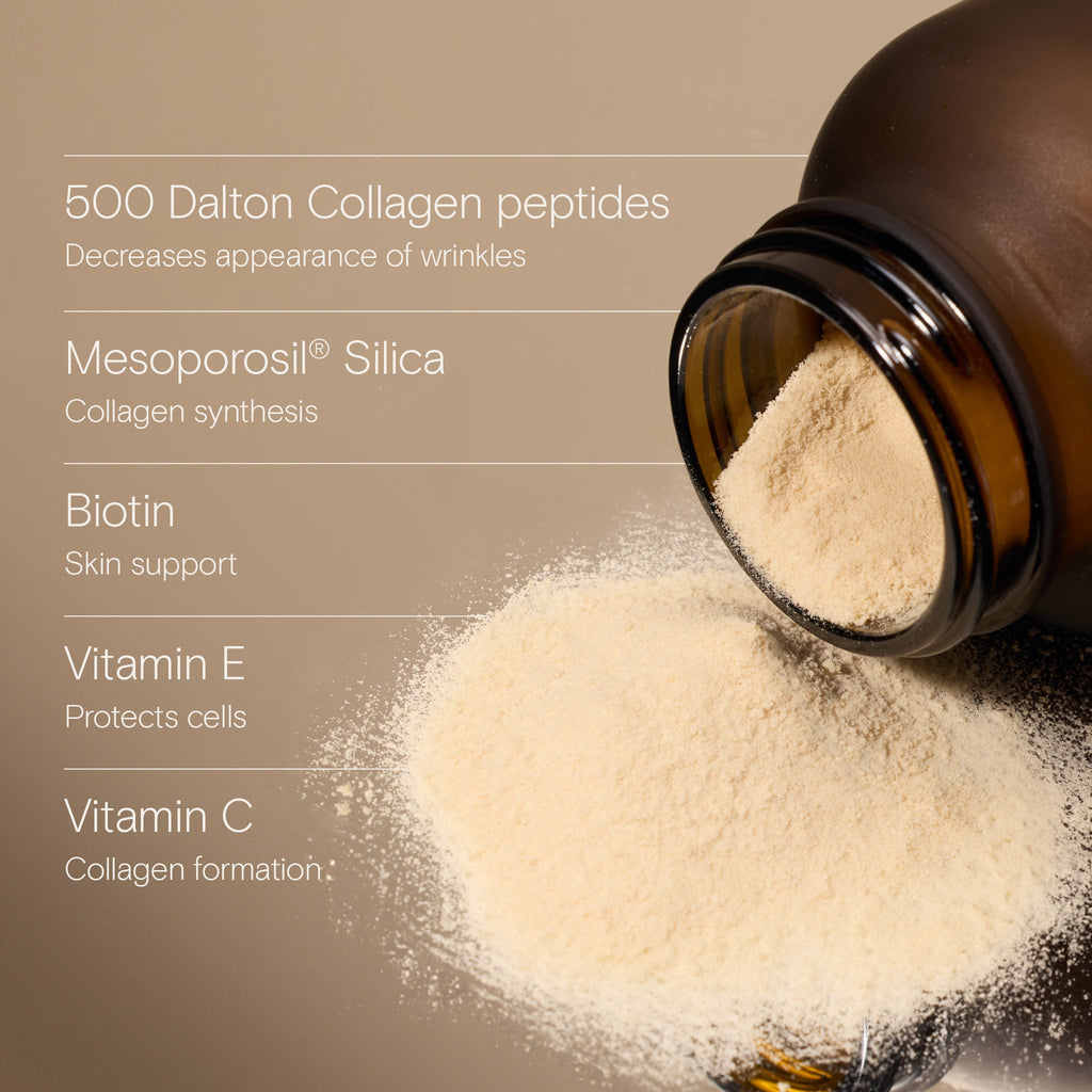 Wild Nutrition Collagen 500 Plus for Skin, Hair, Nails & Joint Health