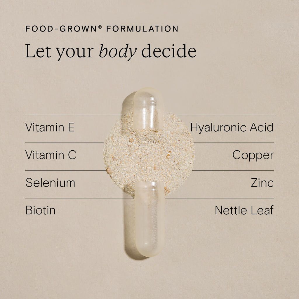 Wild Nutrition Complete Beauty - 10 Day Supply for Skin, Hair & Nail Support