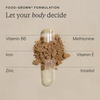 Wild Nutrition Food-Grown® Endo Support for Endometriosis & Hormonal Health