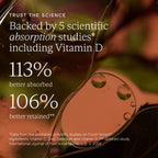 Wild Nutrition Women's Fertility Duo for Female Fertility & Reproductive Health