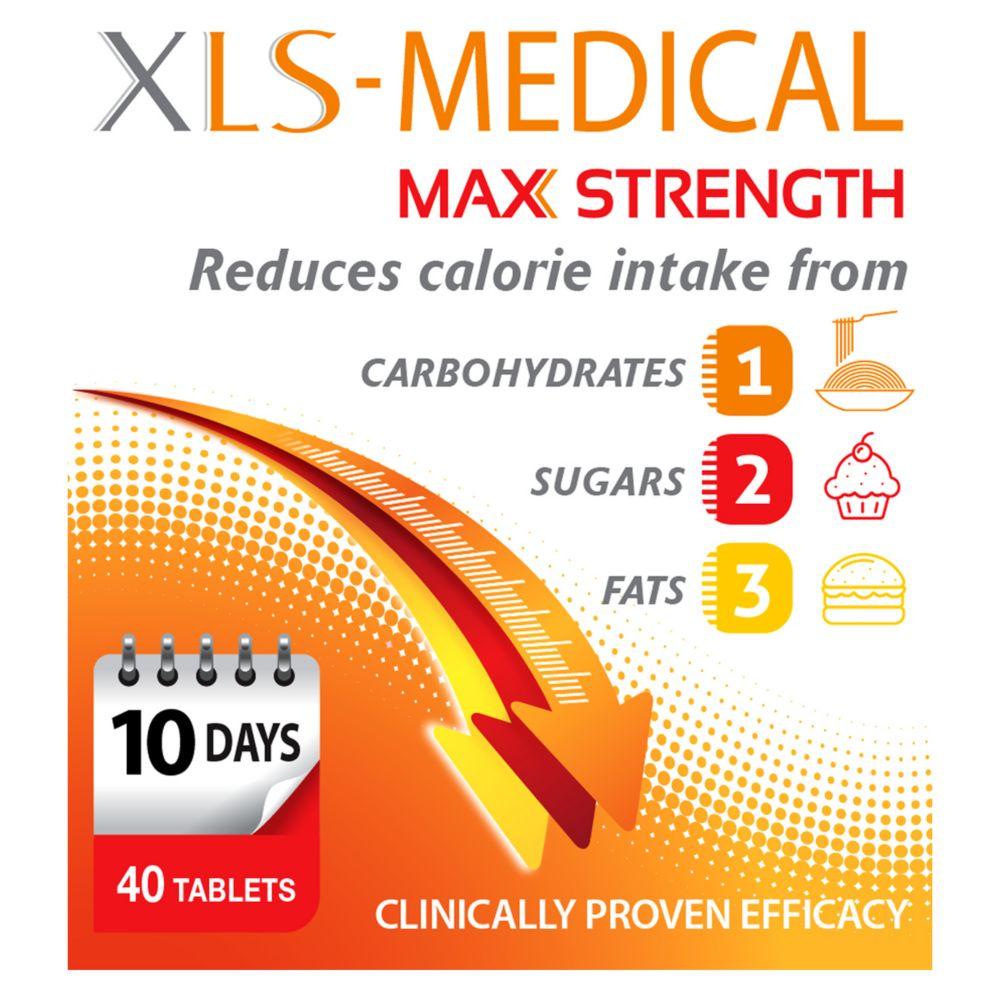 Medical Max Strength 40 Tablets (10 Day Supply)